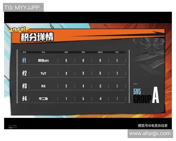 广州排球队以68分领跑世锦赛积分榜展现强劲实力